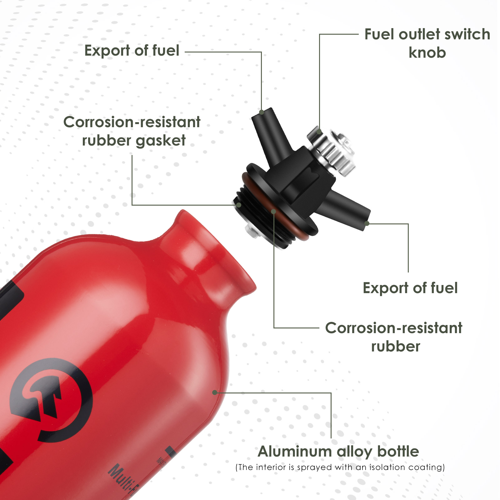 CAMPEAK 液体燃料ボトル缶 1L 赤色ウォーターバケツ - Camping Cooking Oil Bottle のレビューと価格