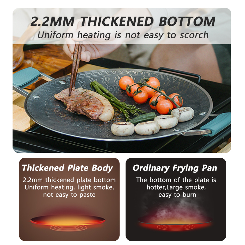 Naturehike バーベキュー調理グリルパンキャンプピク - Camping Cooking Tray のレビューと価格