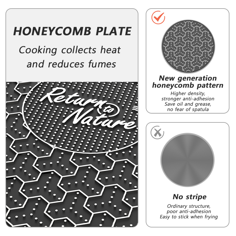 Naturehike バーベキュー調理グリルパンキャンプピク - Camping Cooking Tray のレビューと価格
